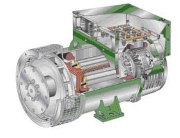屯溪发电机内部结构图